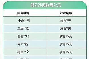 内线神塔！戈贝尔7中4得到11分12篮板2助攻2盖帽